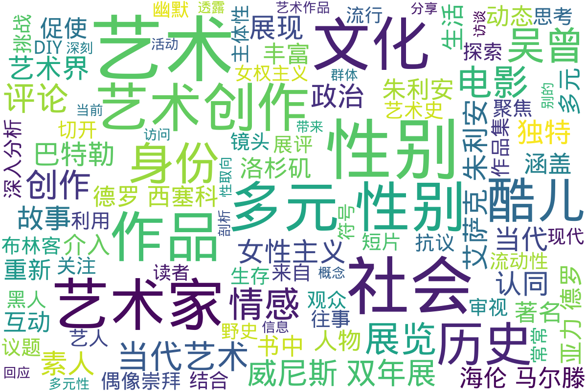 词云图