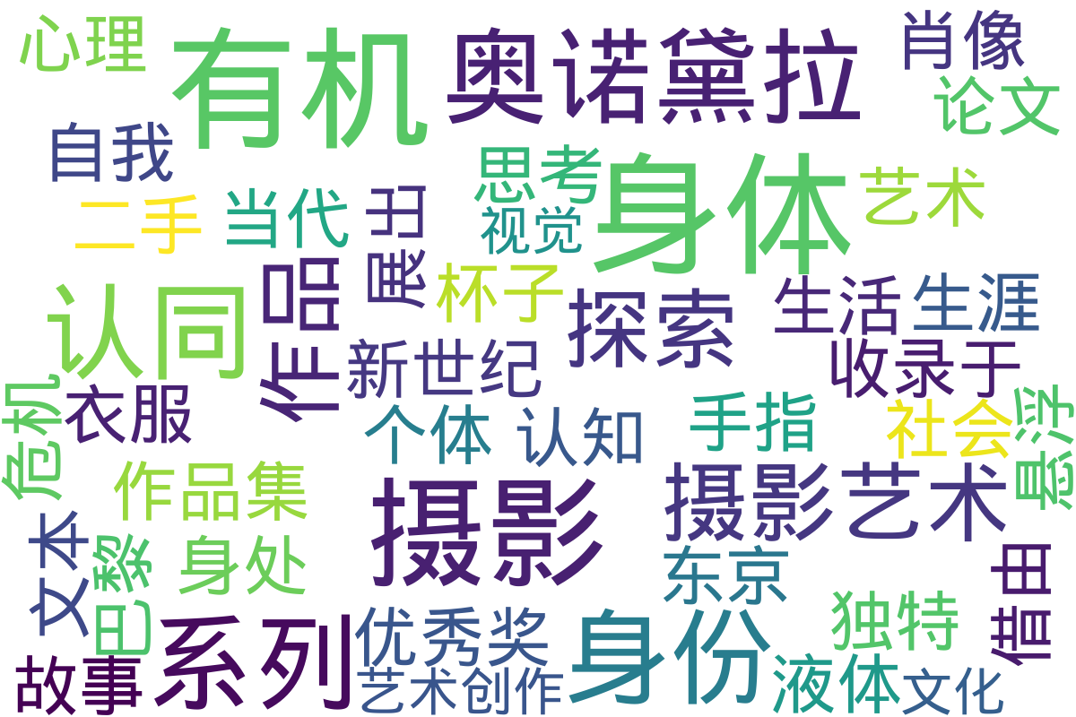 词云图