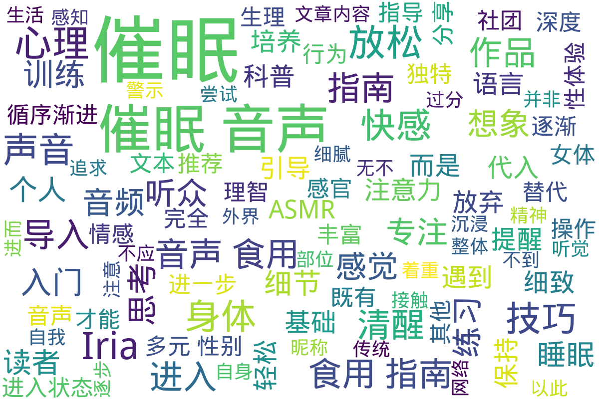 词云图