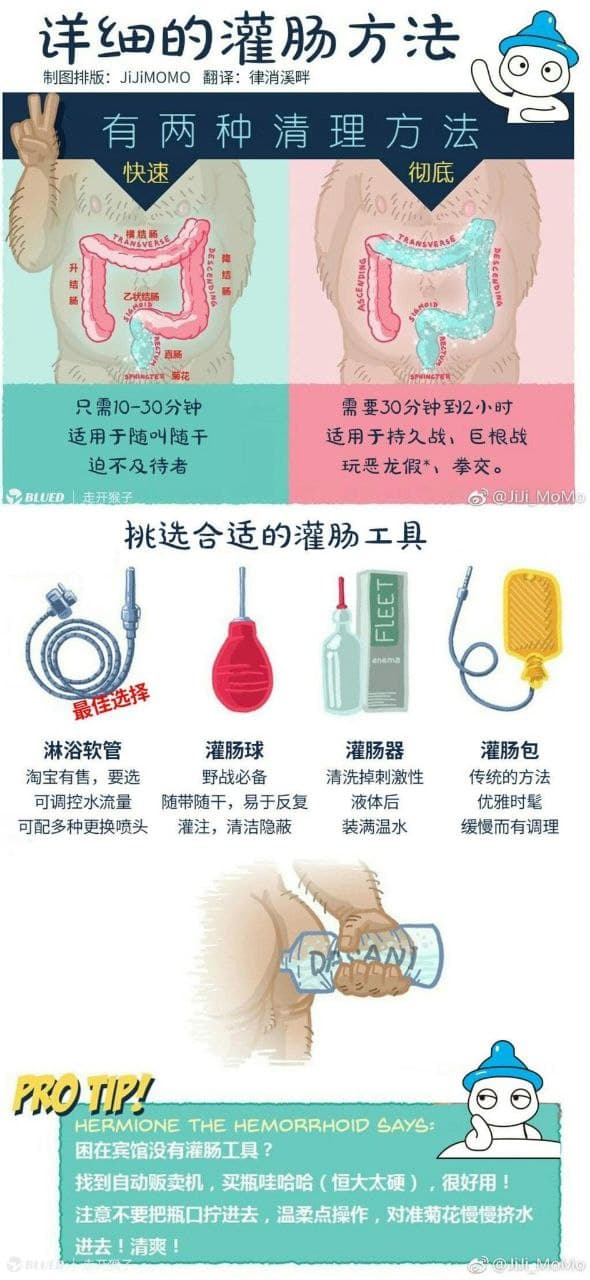 1-详细的灌肠方法