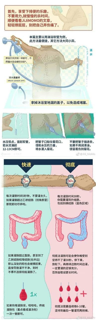 2-详细的灌肠方法
