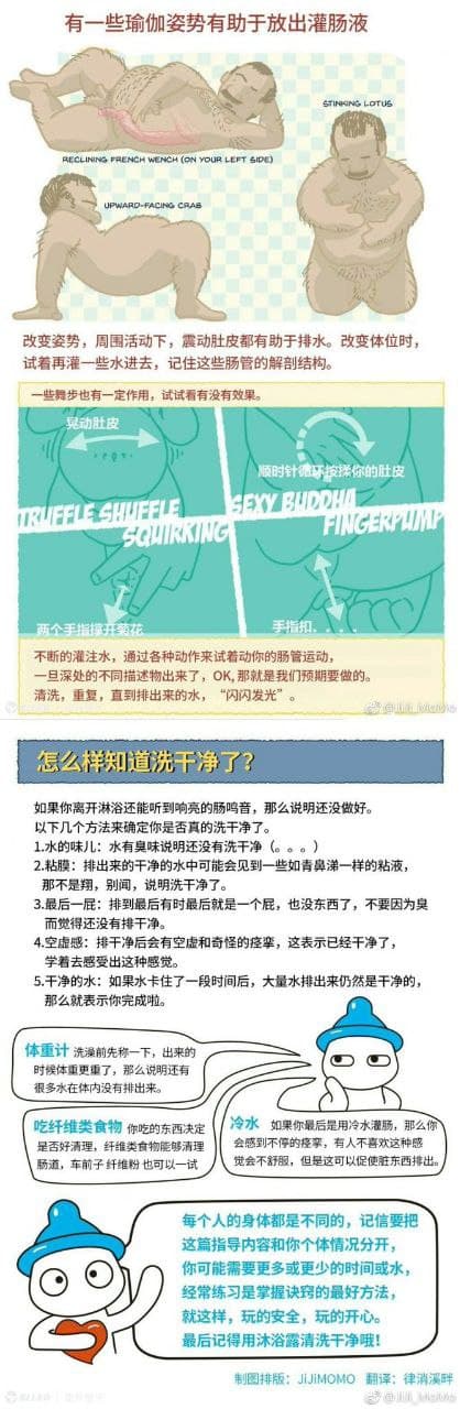 4-详细的灌肠方法